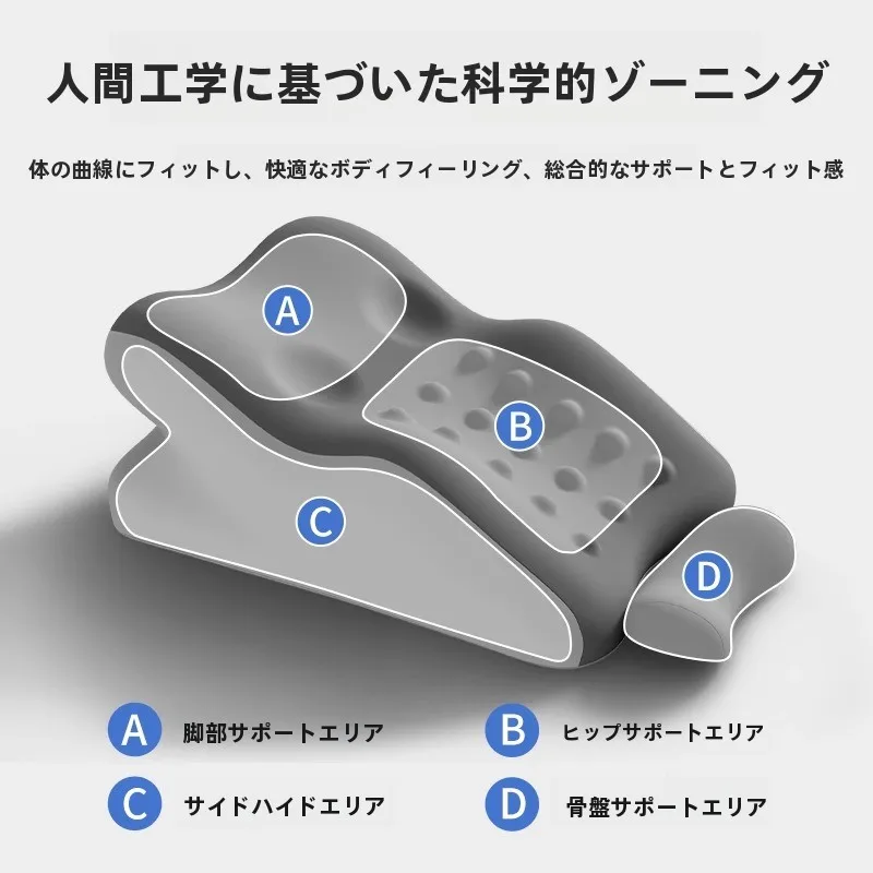 骨盤矯正クッションを選ぶときに迷うのは、本当に正しい選択なのか？