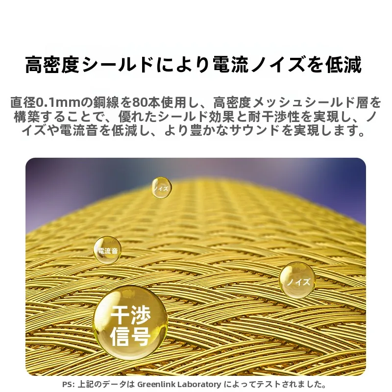 lanケーブル コネクタ と ヘッドセットマイク を選ぶとき、何が大切なのか？