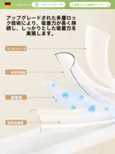 静電気防止壁面保護フィルム【白壁用・防水・汚れ防止・透明・壁を傷めずに取り外し可能】