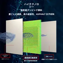 防音カーテン【静音・寝室用・プライバシー保護】