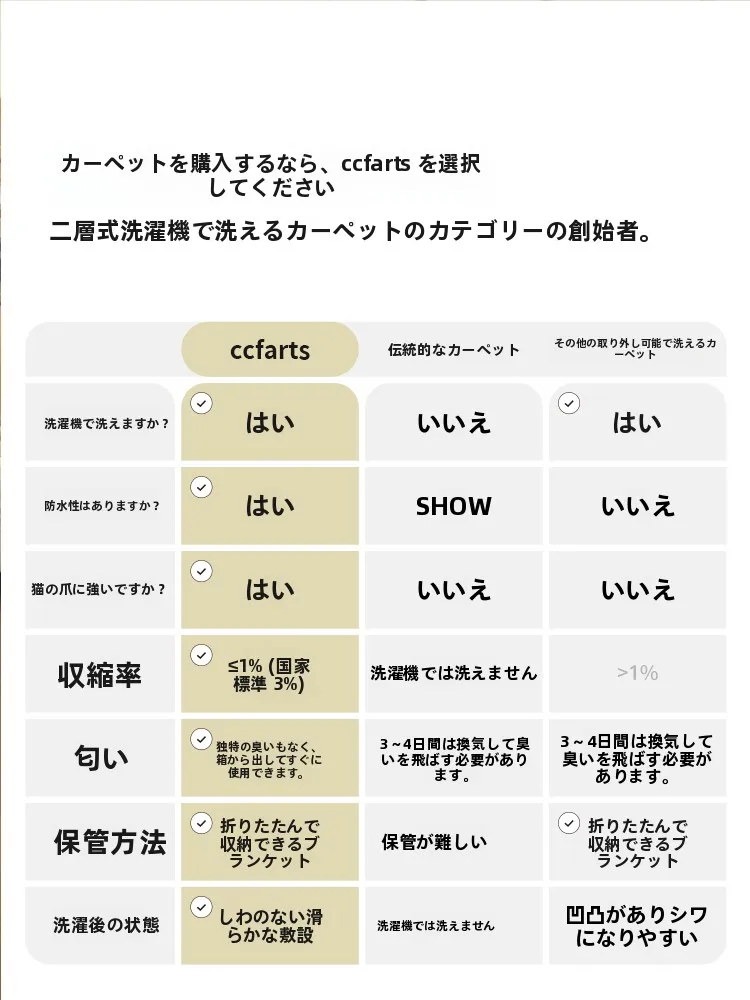 中古風バウハウスデザインラグ：おしゃれ モダン なリビングに最適なアイリス模様カーペット