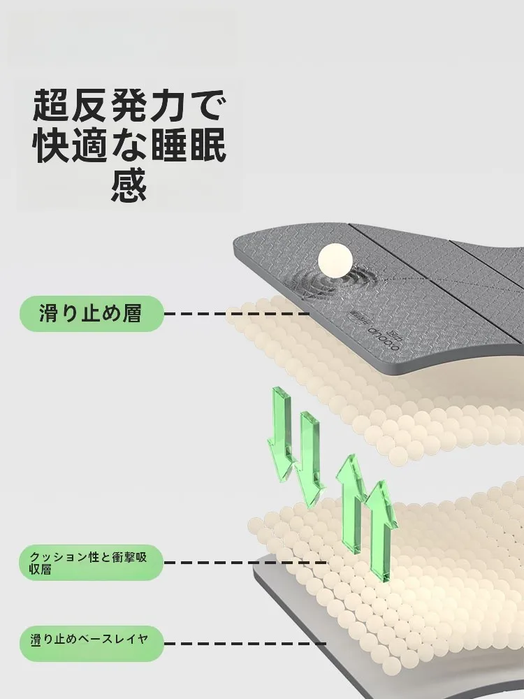 折りたたみ式防湿マット：一人用キャンプで快適な寝具を実現