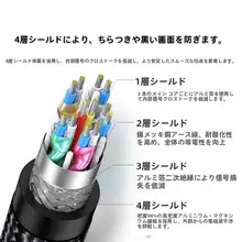 高解像度デジタルディスプレイ用DPからHDMIへの変換ケーブル【高画質・高リフレッシュレート対応】