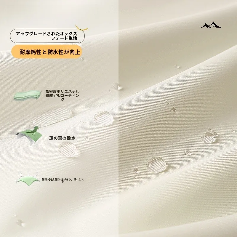 通勤の雨の日、どんなレインコートが最強なの？