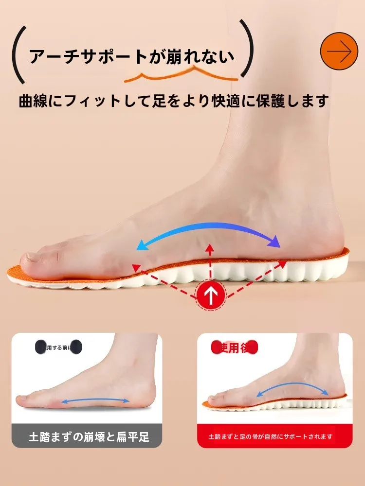女性用アーチサポートインソール：かかとケアで長時間立ち仕事も疲れにくい