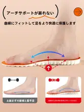 女性用アーチサポートインソール【運動用・クッション性・防臭・極上の柔らかさ】