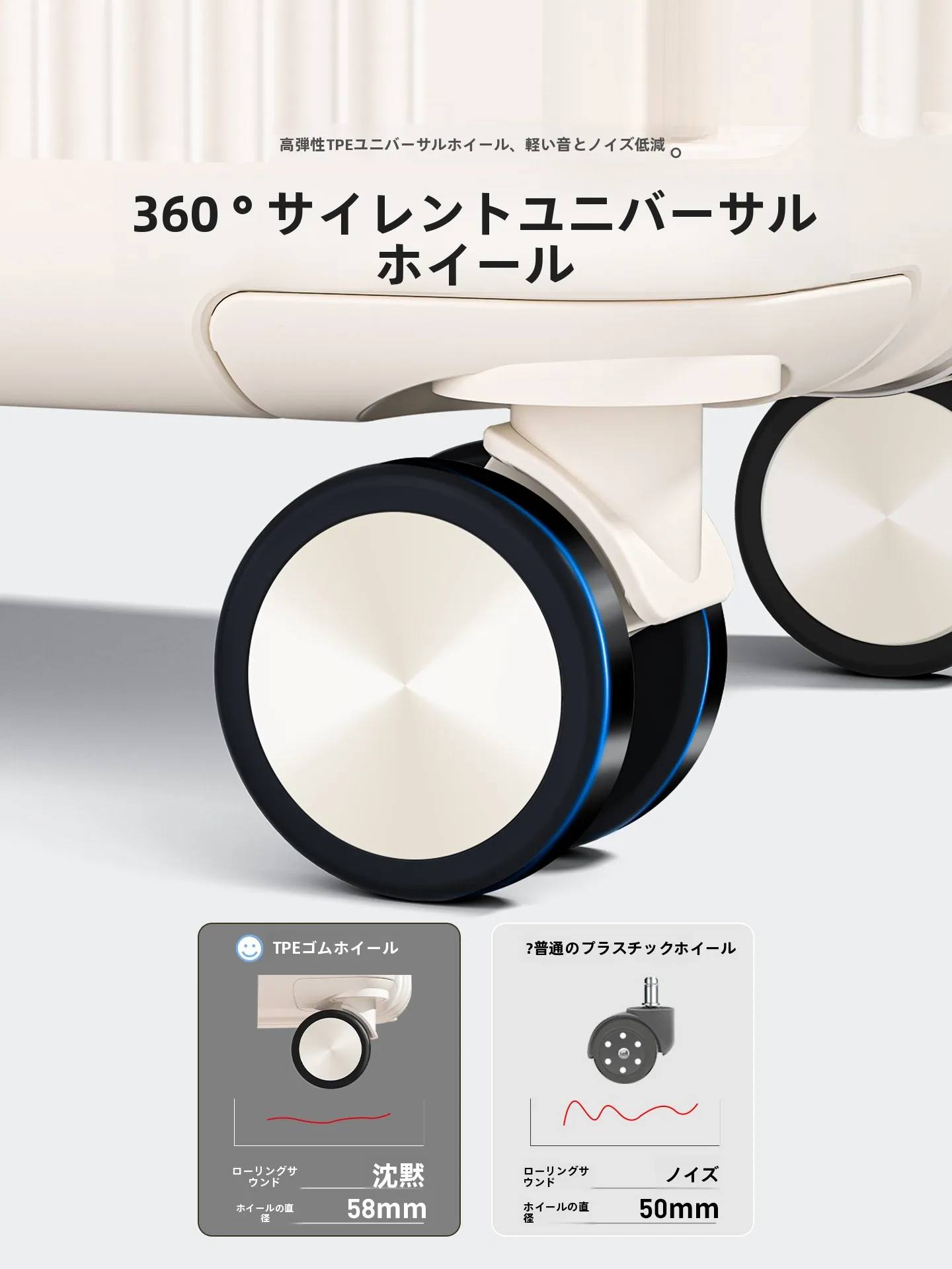 小型キャリーバッグ：機内持ち込み対応・パスワードロック・旅行用の実用性とデザイン