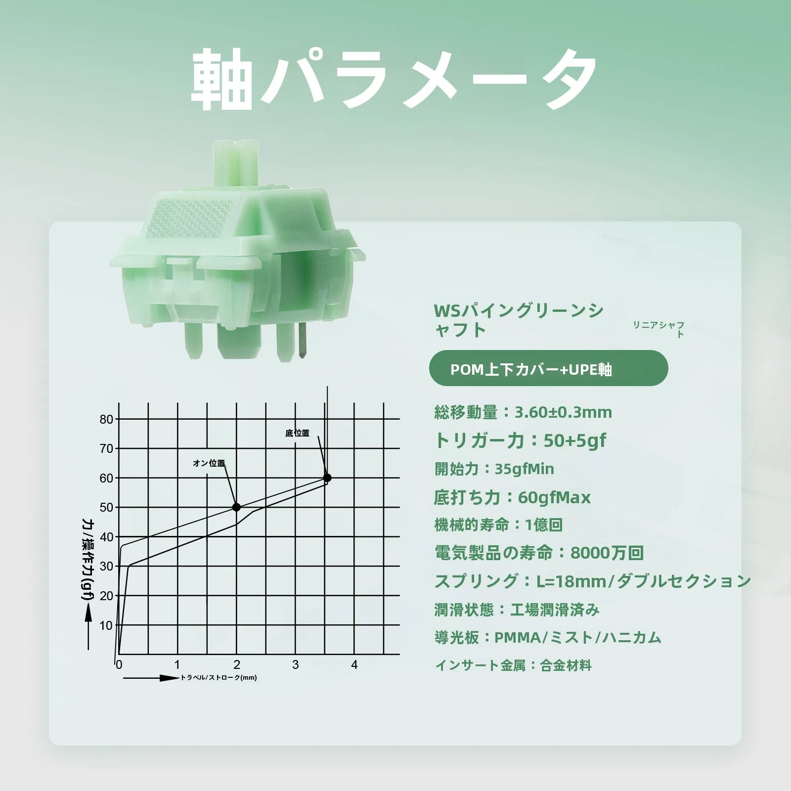 松緑のリニアスイッチ：タマイズ可能でメカニカルキーボードに最適なホットスワappable軸