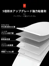防水トイレタリーエッジテープ【カビ防止・美化用・シンクや台所にも最適】