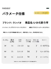 ウルフバウル発光ロッドエンドブリッジラフトロッドエンド