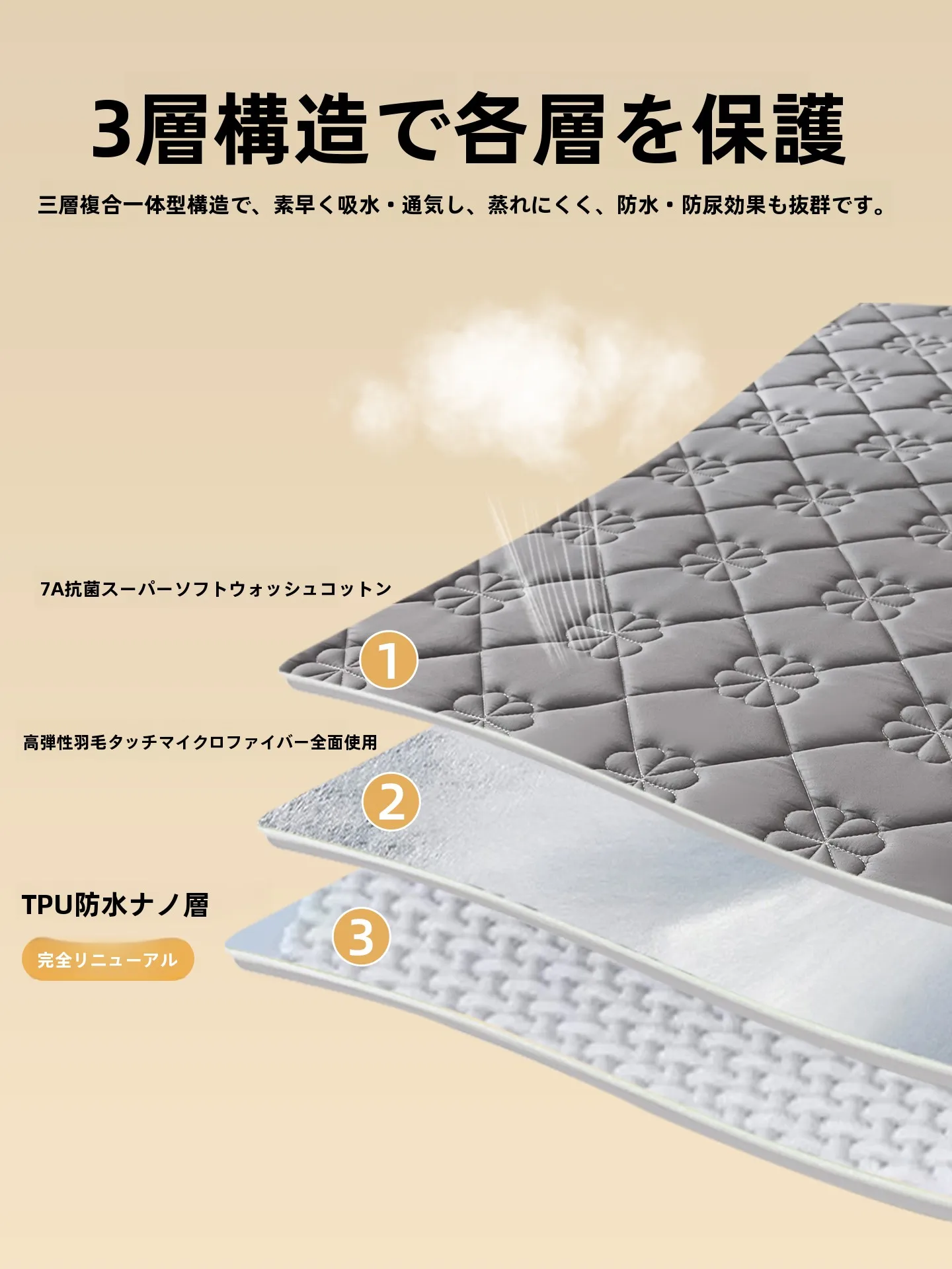 100均防水シートと比べて、通気性と防滑機能を兼ね備えたこのカバーは本当に必要なのか？