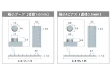 組み立て型パーツ P143R【改造用・リベット付き】