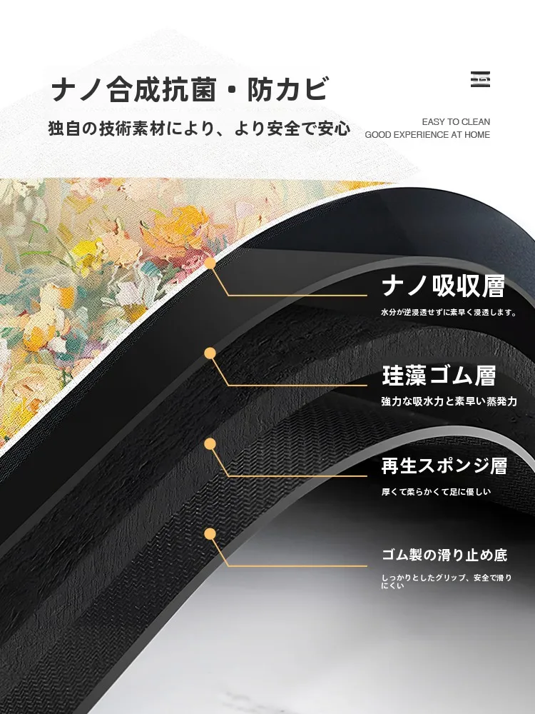 お風呂の壁に貼るシートを選ぶときに迷う？油絵風の吸水マットが解決するリアルな使い方