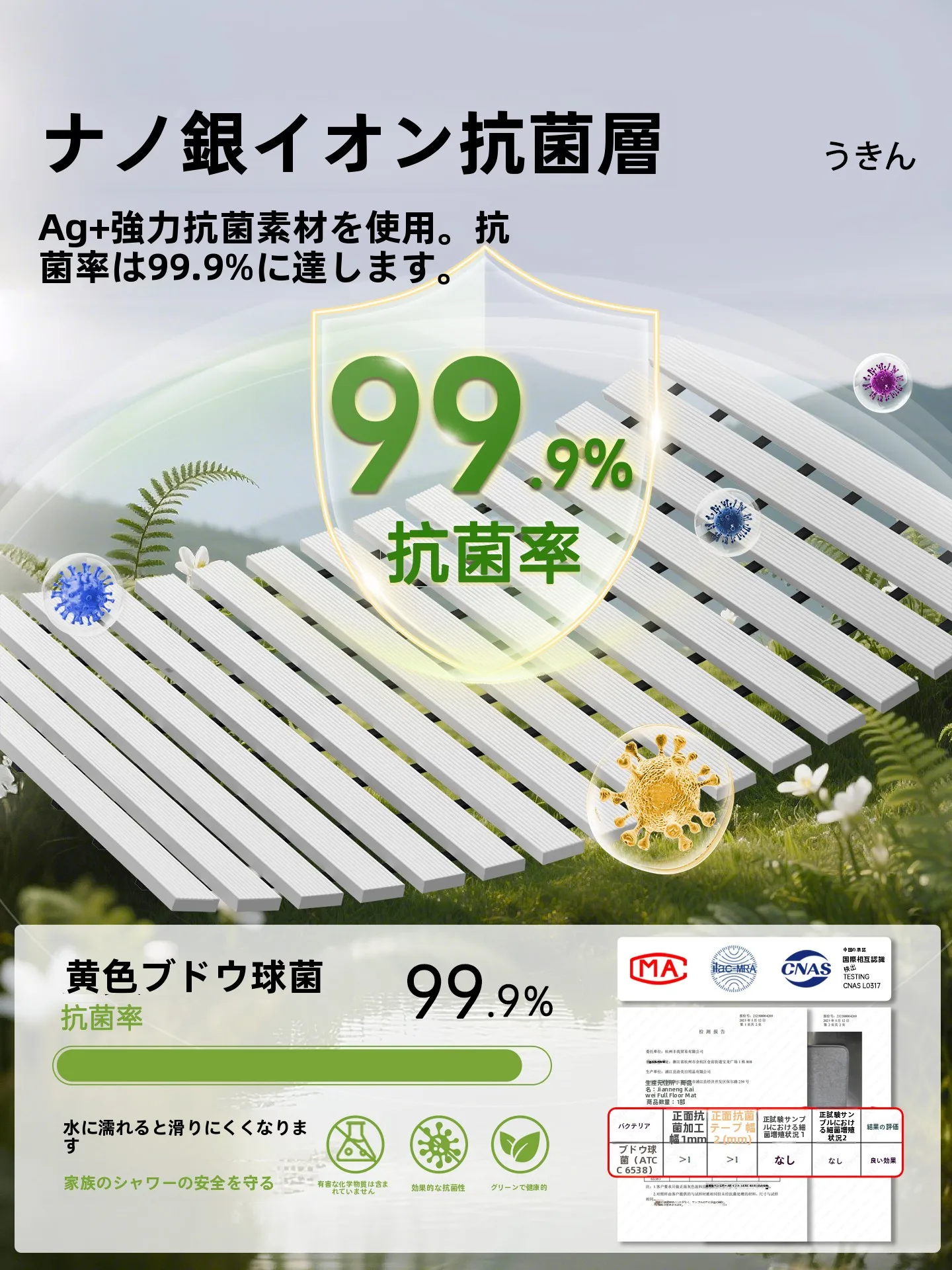 風呂 すのこ に代わる最適なアイテムは？防滑マットが実はもっと大切なのを知った