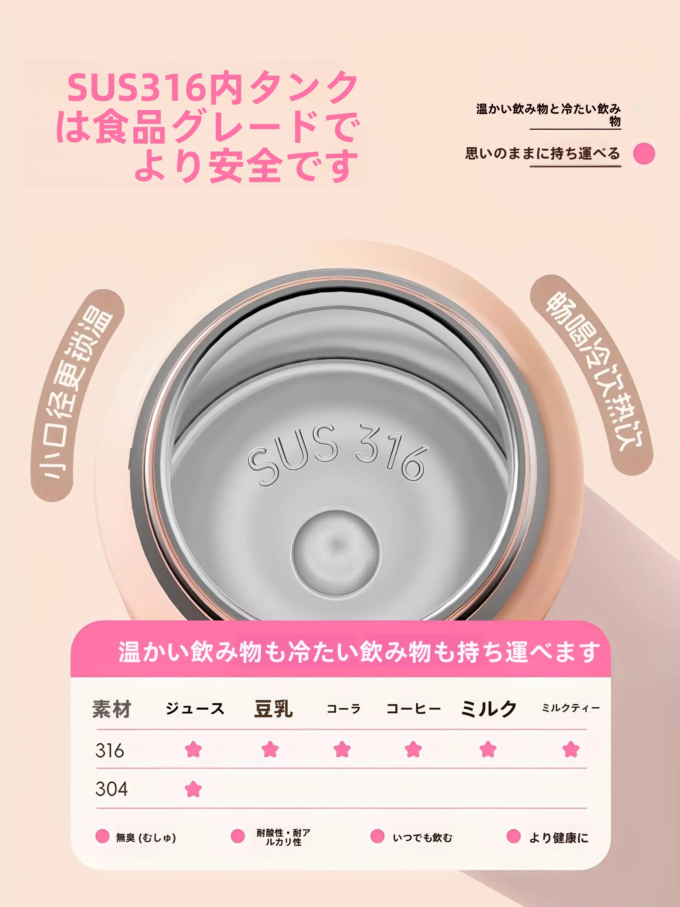 子供用保冷水筒 XB-25105-WH：316ステンレス製440ml・ストロー付きの実用性と保冷時間解析