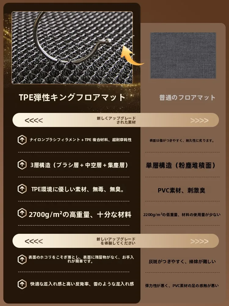 玄関マットをシンプルに選ぶには？屋外用の「復古格子柄」がなぜ今注目されているのか
