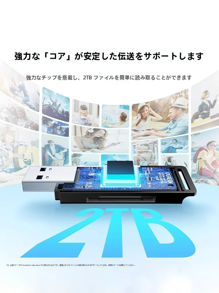 カードリーダーとcd取り込みスマホ、どちらが生活に必要な存在なのか？